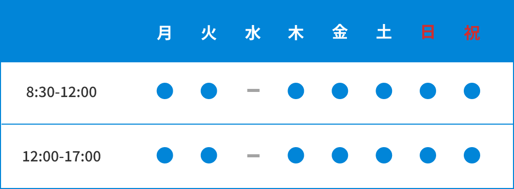 大阪日帰り外科そけいヘルニアクリニックの診療時間